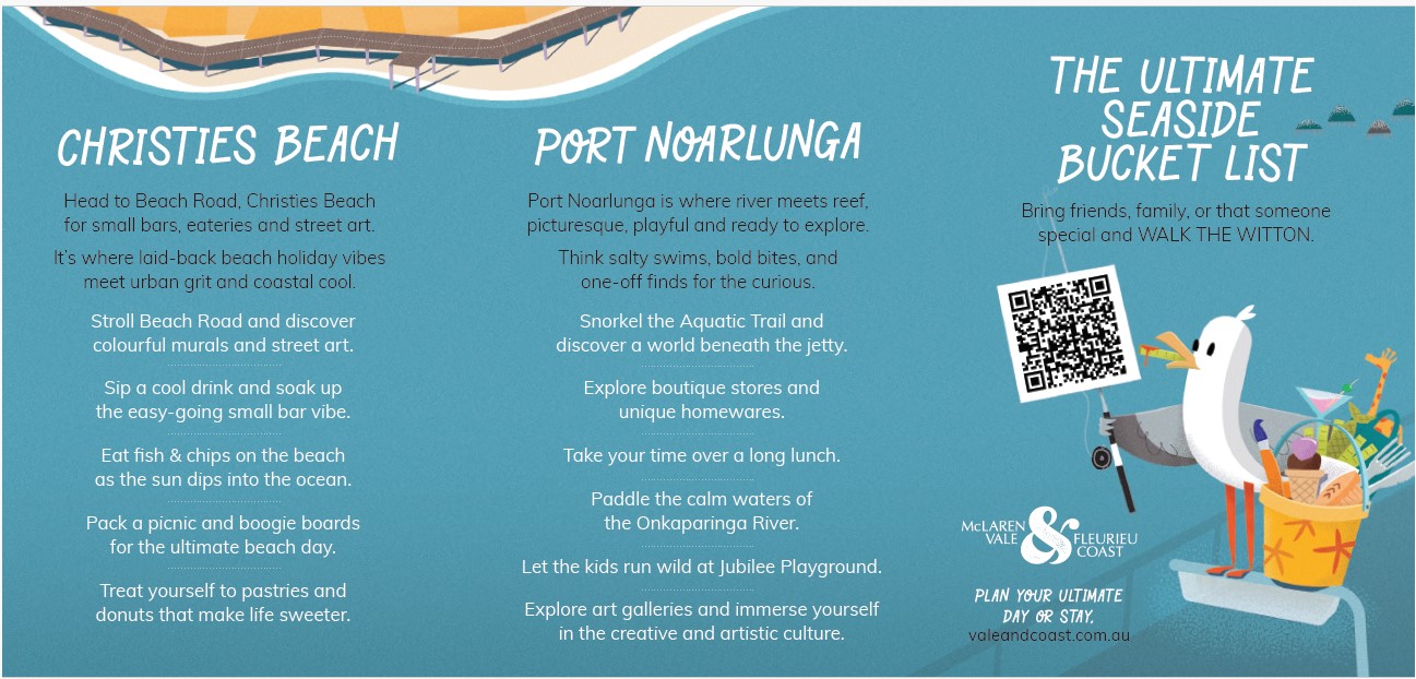The back of a postcard with information about Christies Beach and Port Noarlunga with illustrations and blue in colour
